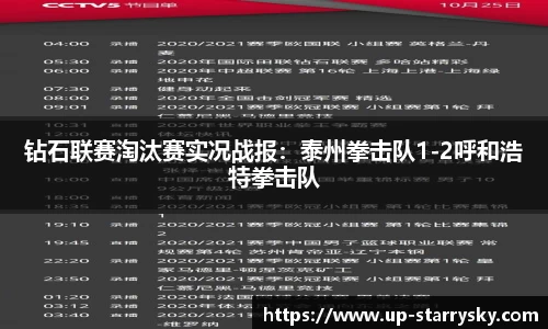 钻石联赛淘汰赛实况战报:泰州拳击队1-2呼和浩特拳击队