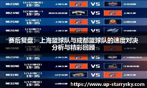 赛后复盘:上海篮球队与成都篮球队的速度对决分析与精彩回顾