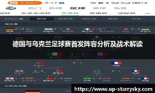 德国与乌克兰足球赛首发阵容分析及战术解读